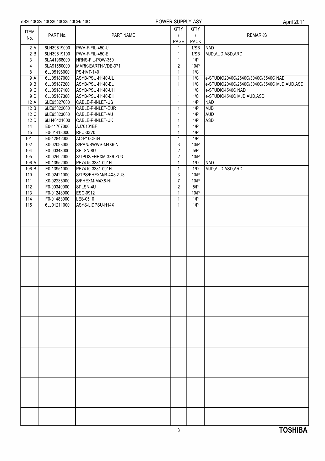 TOSHIBA e-STUDIO 2040c 2540c 3040c 3540c 4540c Parts List Manual-5